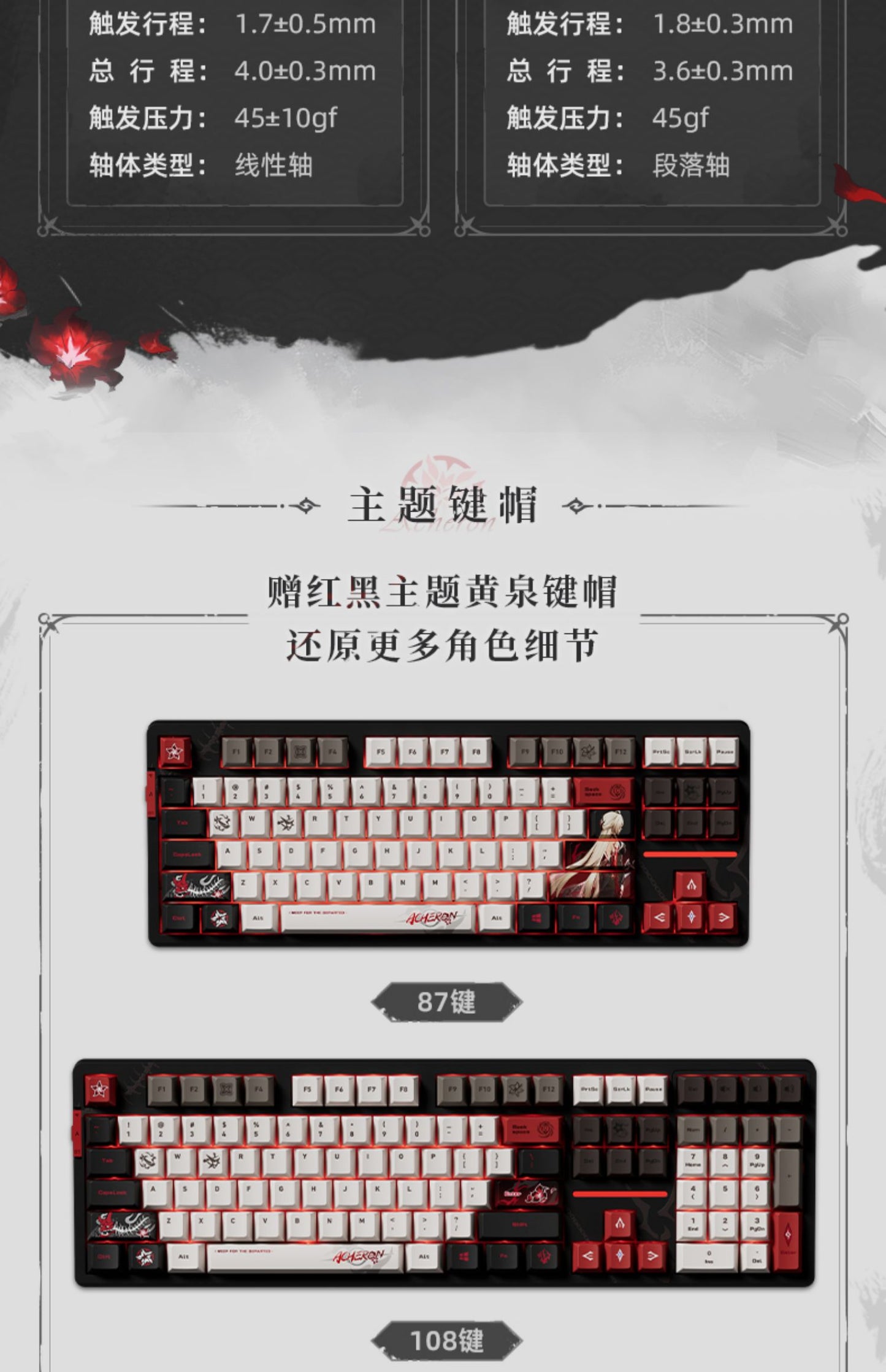 Honkai: Star Rail Official Acheron Backlit Mechanical Keyboard